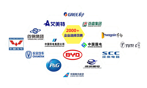 壓縮空氣組合式干燥機(jī)，壓縮空氣干燥機(jī)，冷凍式干燥機(jī)，吸干機(jī)，精密過(guò)濾器，吸附式干燥機(jī)